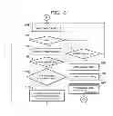 Fig. 24 - Gaming machine and methods of allowing a player to play gaming machines having synchronized symbols