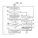 Fig. 30 - Gaming machine and methods of allowing a player to play gaming machines having synchronized symbols