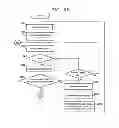 Fig. 34 - Gaming machine and methods of allowing a player to play gaming machines having synchronized symbols
