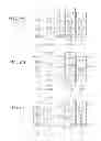 Fig. 46 - Gaming machine and methods of allowing a player to play gaming machines having synchronized symbols