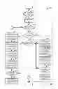 Fig. 43 - Methods and systems for a driveline dual mass flywheel