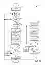 Fig. 22 - Methods and systems for operating a driveline clutch