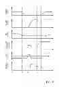 Fig. 32 - Methods and systems for operating a driveline clutch