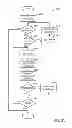 Fig. 35 - Methods and systems for operating a driveline clutch