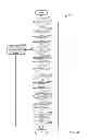 Fig. 37 - Methods and systems for operating a driveline clutch