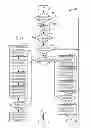 Fig. 43 - Methods and systems for operating a driveline clutch