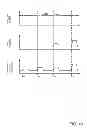 Fig. 45 - Methods and systems for operating a driveline clutch