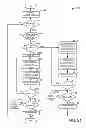 Fig. 22 - Methods and systems for a vehicle driveline
