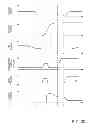 Fig. 32 - Methods and systems for a vehicle driveline