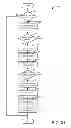 Fig. 33 - Methods and systems for a vehicle driveline
