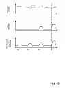 Fig. 45 - Methods and systems for a vehicle driveline