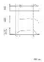 Fig. 46 - Methods and systems for a vehicle driveline