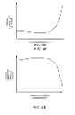 Fig. 47 - Methods and systems for a vehicle driveline