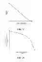 Fig. 48 - Methods and systems for a vehicle driveline