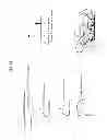 Fig. 16 - Methods and Compositions for Analysis of Nucleic Acids