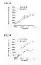 Fig. 11 - Chemically-defined arrays for screening cell-substrate interactions