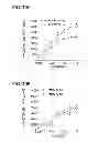 Fig. 12 - Chemically-defined arrays for screening cell-substrate interactions