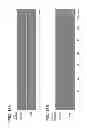 Fig. 17 - Chemically-defined arrays for screening cell-substrate interactions
