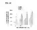 Fig. 26 - Chemically-defined arrays for screening cell-substrate interactions