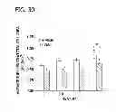 Fig. 34 - Chemically-defined arrays for screening cell-substrate interactions