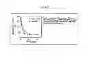 Fig. 06 - MODIFIED RECOMBINANT FACTOR VIII AND VON WILLEBRAND FACTOR AND METHODS OF USE