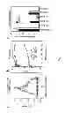 Fig. 02 - METHODS OF BLOCKING TISSUE DESTRUCTION BY AUTOREACTIVE T CELLS