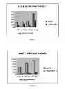 Fig. 02 - DIPHENYL-AMINE DERIVATIVES: USES, PROCESS OF SYNTHESIS AND PHARMACEUTICAL COMPOSITIONS