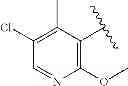 Fig. 90 - PYRAZOLOQUINOLINE DERIVATIVES