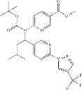 Fig. 366 - Glucagon receptor modulators
