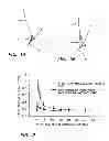Fig. 02 - Compositions for delivery of therapeutics into the eyes and methods for making and using same