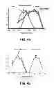 Fig. 08 - Optically-based stimulation of target cells and modifications thereto