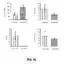 Fig. 09 - Optically-based stimulation of target cells and modifications thereto