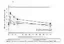Fig. 02 - ANALGESIC