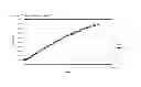 Fig. 02 - Reduction of risk of obesity