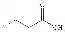 Fig. 167 - BLOCK COPOLYMERS FOR STABLE MICELLES