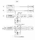 Fig. 02 - PROCESS FOR PRODUCING A PULP