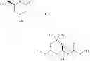 Fig. 09 - Methyltetrazole sulfides and sulfones