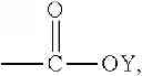Fig. 07 - Bisazole-based compound and group VIII transition metal complex