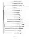 Fig. 07 - Synthesis of long-chain polyunsaturated fatty acids by recombinant cell