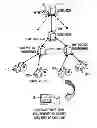 Fig. 01 - Estimating loss rates of links in smart grids