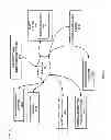 Fig. 02 - System, Method, and Computer-Readable Storage Medium For Identifying A Product