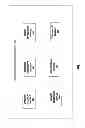 Fig. 05 - METHOD AND APPARATUS FOR PREDICTING QUESTION ANSWERABILITY IN AN ONLINE CONSULTATION SYSTEM
