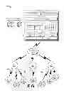 Fig. 02 - Coordinated collection of metering data