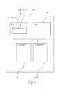 Fig. 02 - Flag to Synchronize a Service
