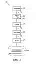 Fig. 02 - Selective write-once-memory encoding in a flash based disk cache memory