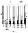 Fig. 09 - Selective write-once-memory encoding in a flash based disk cache memory