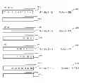 Fig. 01 - Managing buffer conditions through sorting