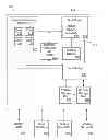Fig. 01 - Method and apparatus for batching memory requests