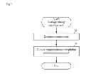 Fig. 10 - CONTROL SYSTEM