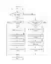 Fig. 15 - CONTROL SYSTEM